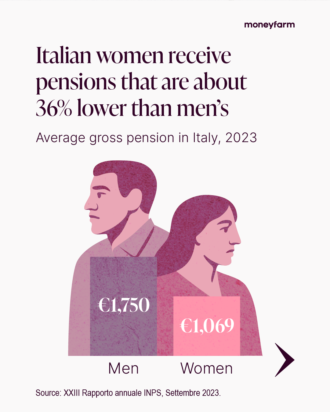 Costo della cura UK 2