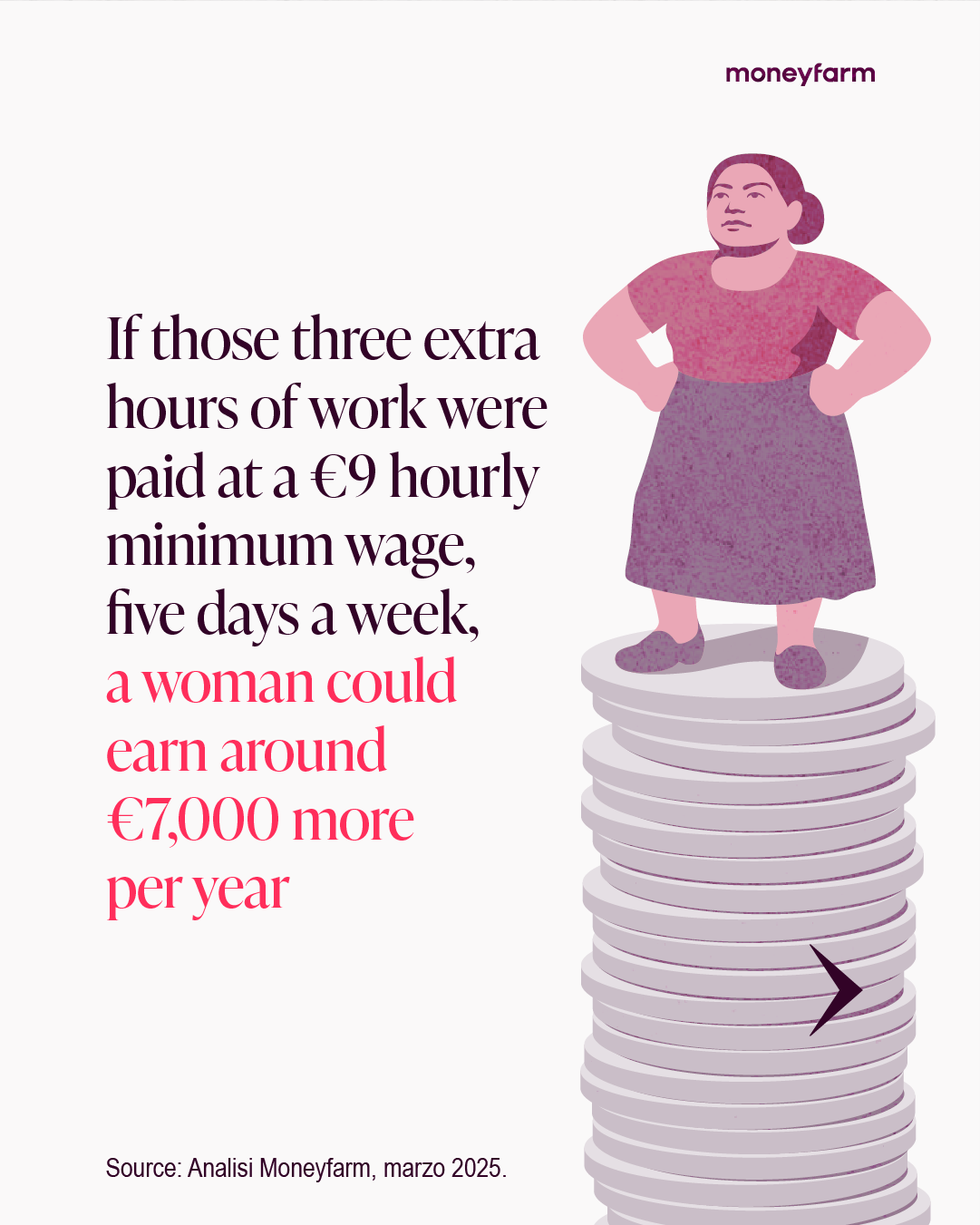 Costo della cura UK 5