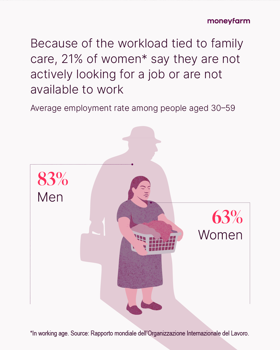 Costo della cura UK 6